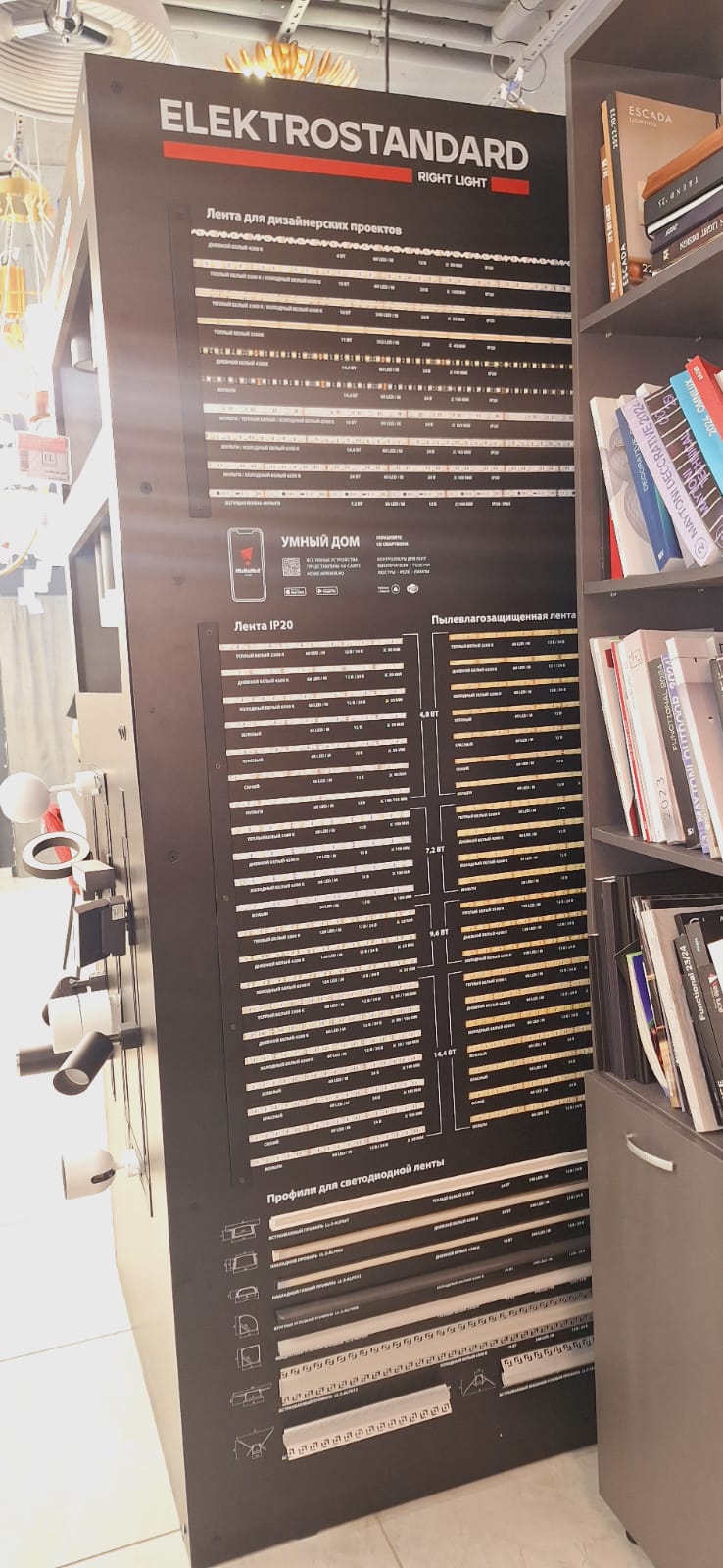 Стенд №1, сторона Г (Электростандарт)